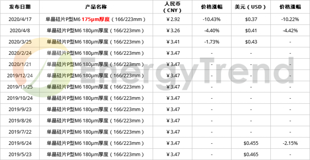 正版管家婆今晚资料