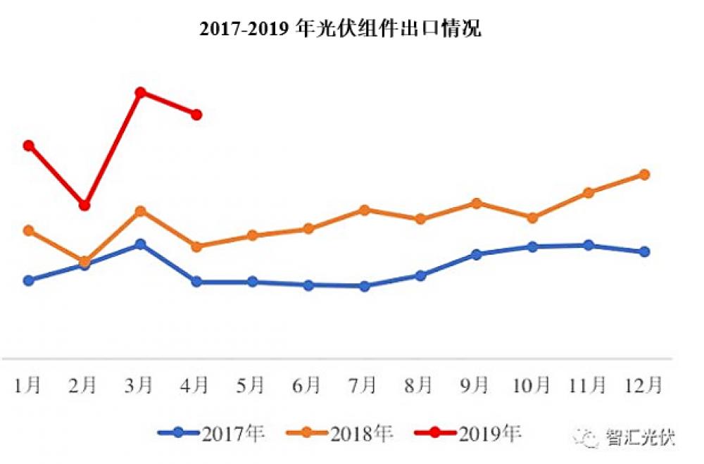 正版管家婆今晚资料