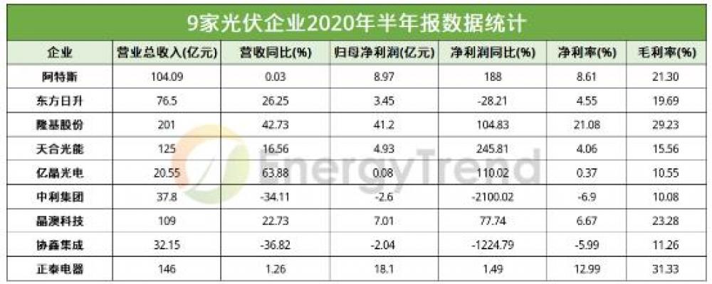 正版管家婆今晚资料