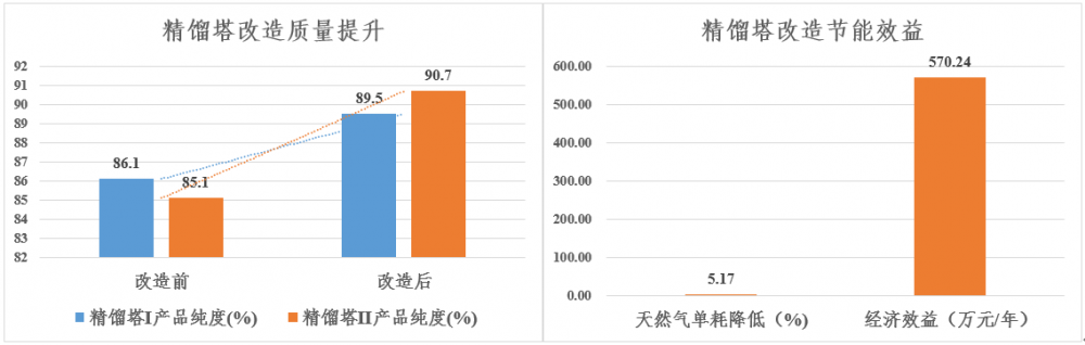 正版管家婆今晚资料